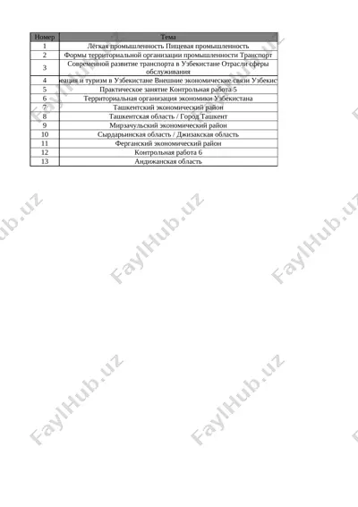 8_kl_geografiya_3_chetvert_@e_baza_ishreja — XLSX
