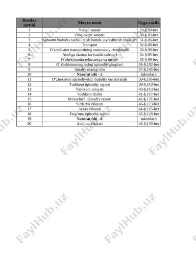 8-sinf geografiya 3-chorak @e_baza_ishreja — XLSX