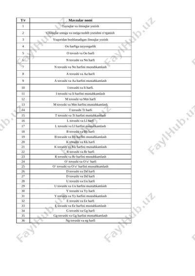 1-sinf yozuv 1-chorakk 2022-2023 — XLSX
