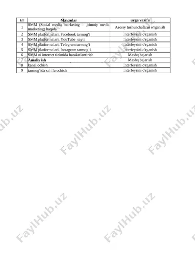 informatika ish reja 8-sinf 1-chorak — XLSX