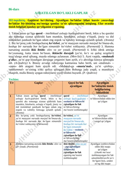n.rasulova. 8-s. mashqlar tahlili — DOCX