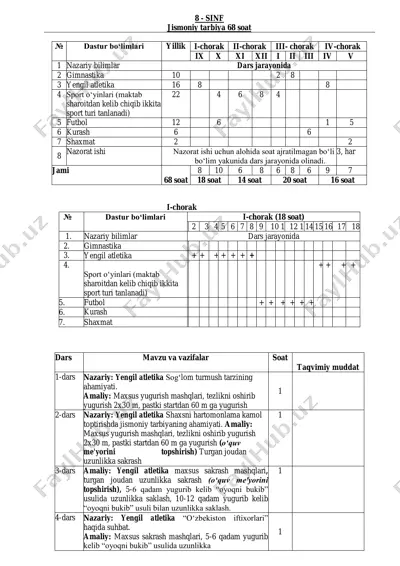 8-sinf jismoniy_tarbiya. 2022-2023yy — PDF