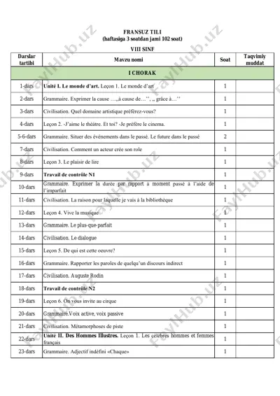 8-sinf fransuz tili — PDF