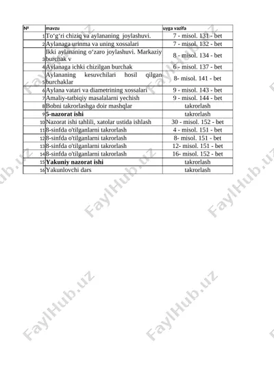 8-sinf geometriya 4-charok ish rejasi — XLSX