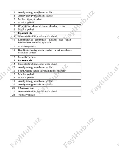 8-sinf-algebra 4-chorak — XLSX