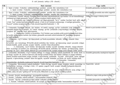 8 sinf tigʻiz — XLSX