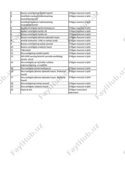 8-sinf o'zbekiston tarix 3-chorak — XLSX