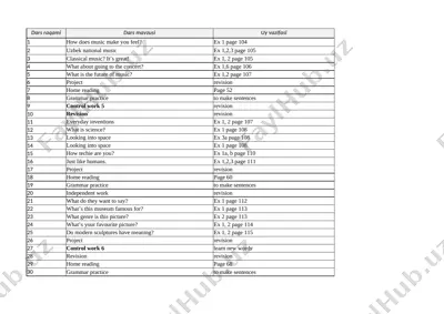 8-sinf 3-chorak — XLSX