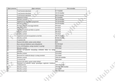 8-sinf algebra reja — XLSX