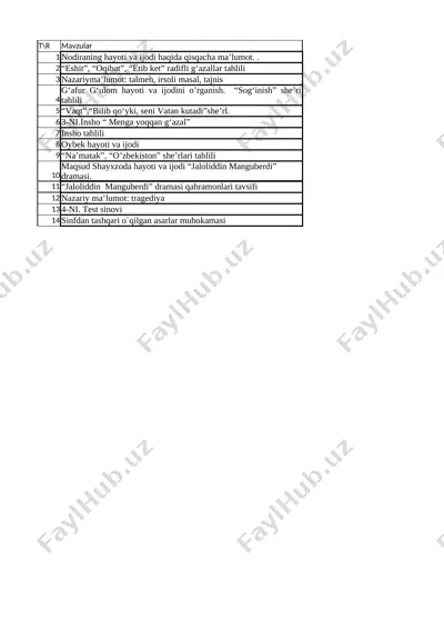 8-sinf ii chorak adabiyot — XLSX