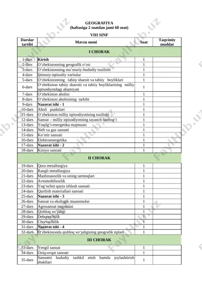 8-sinf geografiya — XLSX