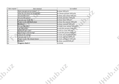 1-sinf 4-chorak — XLSX