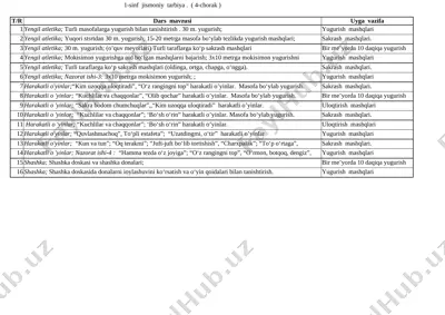 1-sinf 4-chorak j.t — XLSX
