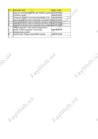 1-sinf texnalogiya 4-chorak — XLSX