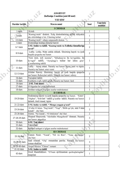 8-sinf adabiyot — PDF