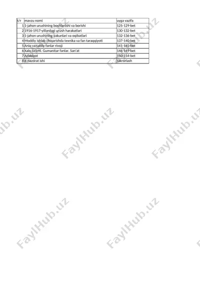 8 o`zbek tarix — XLSX