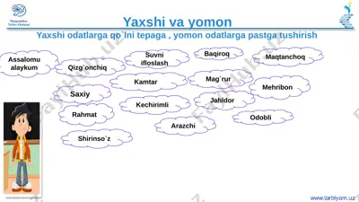 1-sinf tarbiya sehrli so'z 01.02.2022 — PPTX