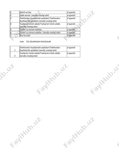 1-sinf tarbiya 3-chorak — XLSX
