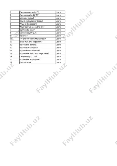 1-sinf ingliz tili 3-chorak — XLSX