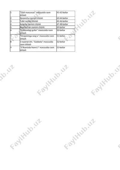 1-sinf tasviriy san'at 3-chorak — XLSX