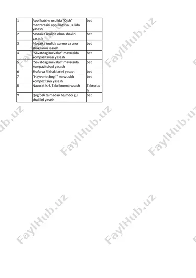 1-sinf texnologiya 3-chorak — XLSX