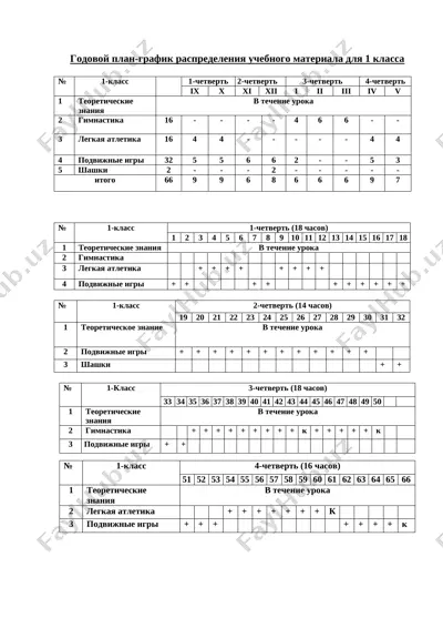 1-4 klass plan — DOCX