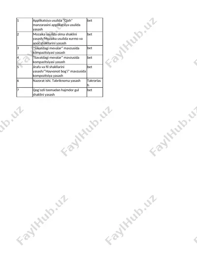 1-sinf texnologiya 3-chorak (3) — XLSX