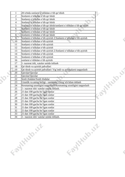 1-sinf 3-chorak matematika (2) — XLSX