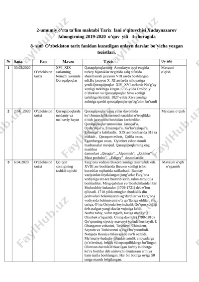 8-sinf o'zbekisto tarixi fanidan tezis — DOCX