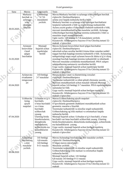 8-sinf geometriya_tezis — DOCX