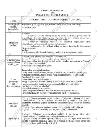 8-sinf ona tili yillik — PDF