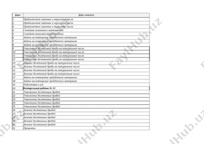 5 kl 4 chet — XLSX