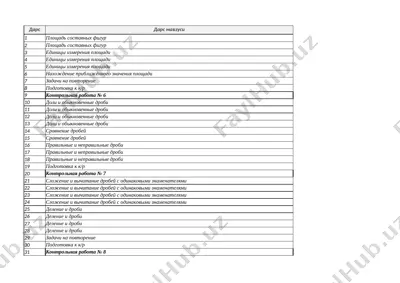5 kl 3 chet — XLSX