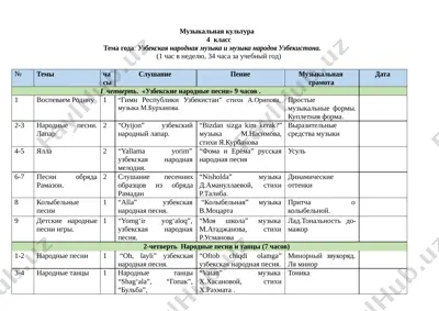 4-klass muzika ktp+ — DOCX