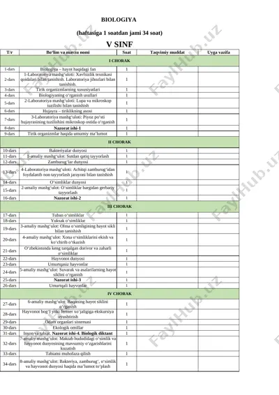 5-sinf biologiya — XLSX
