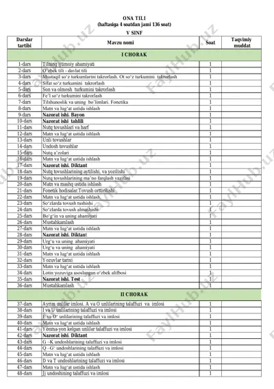 ona tili 5-sinf — PDF