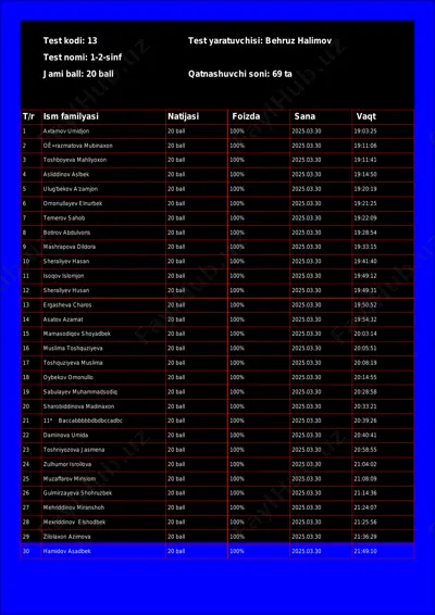 @math1234class_bot_13-test_25-03-31 18-01-25 — PDF