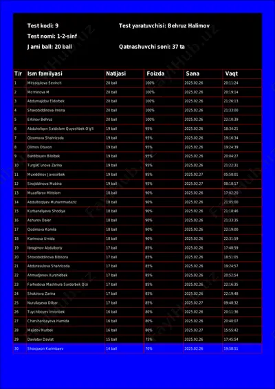 @math1234class_bot_9-test_25-02-27 16-32-11 — PDF