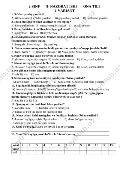 8- nazorat ishi ona tilidan 2- sinf — DOCX
