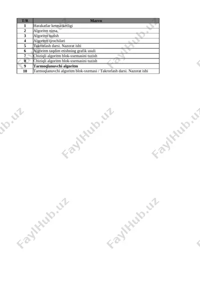 2-sinf informatika 3-chorak — XLSX