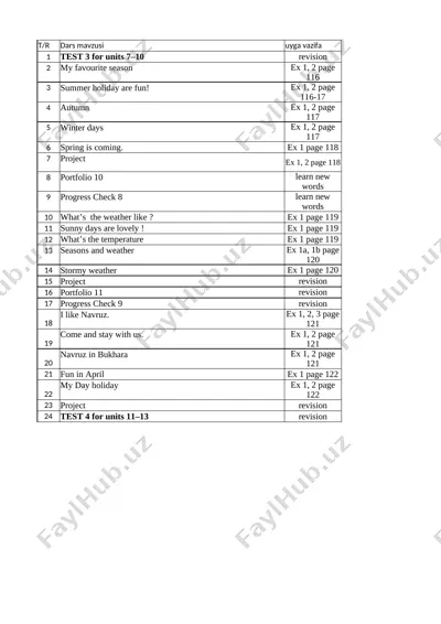 5_sinf_ingliz_tili_ish_reja_+_uyga_vazifasi_bilan_4_chorak_kundalik — XLSX
