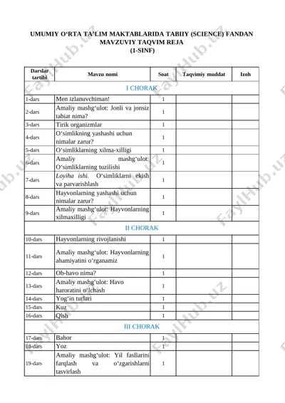 1-sinf science — DOCX