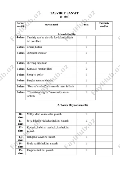 1-sinf tasviriy san'at.pdf — DOCX