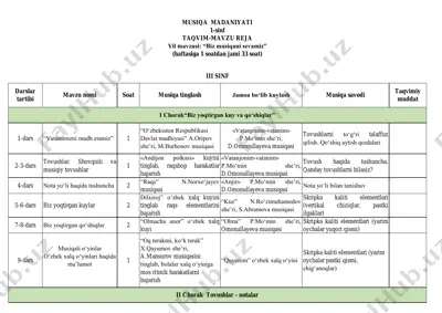 1-sinf musiqa — PDF