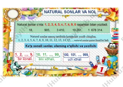 5-sinf matematika kurgazma 2021-2022 yil uchun — DOCX