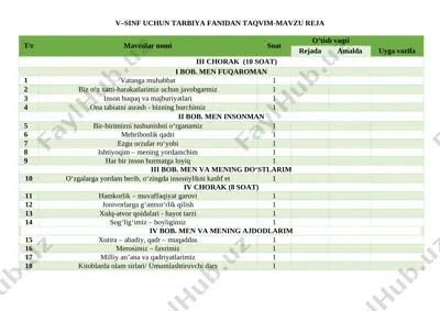 5-sinf tarbiya reja tig'ishlashtirilgan — DOCX