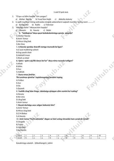 1-sinf o'qish test 1 n — DOCX