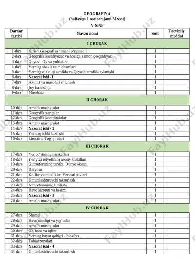 5-sinf geografiya — PDF