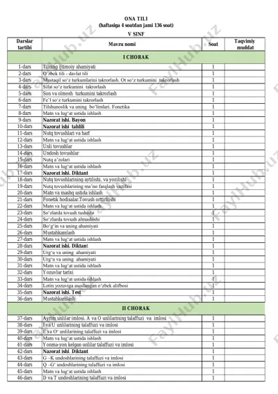 5-sinf ona tili — PDF