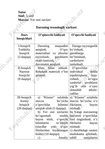 5-sinf yer osti suvlari — DOC